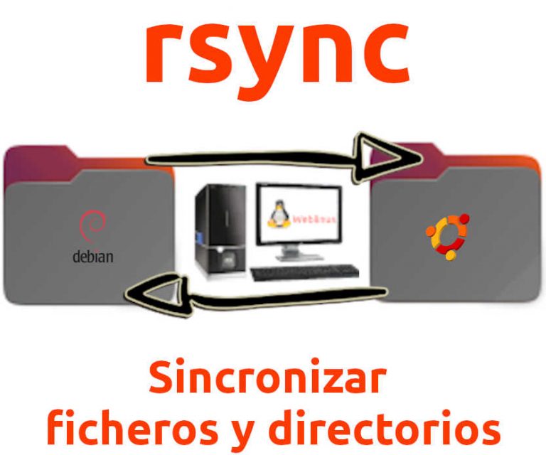 Lee más sobre el artículo rsync «remote sync»