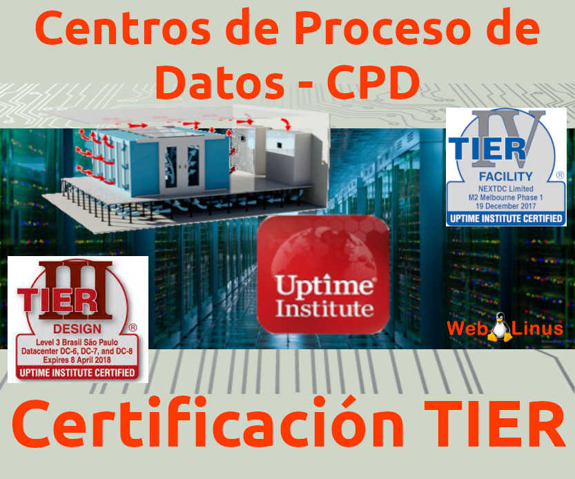 En este momento estás viendo Centros de Proceso de Datos y certificación TIER